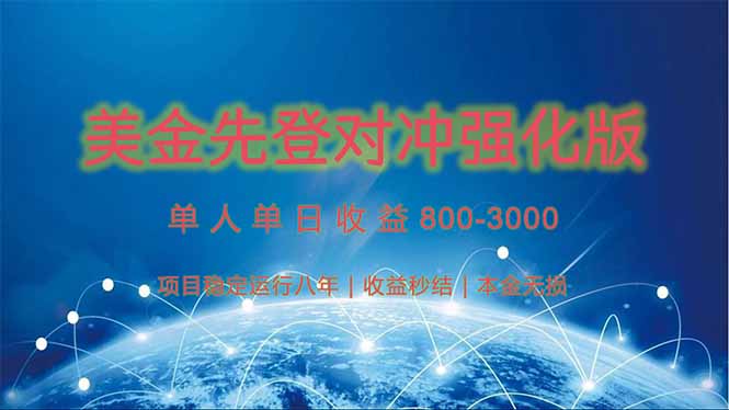 美金先登计划对冲强化版，2025年黑马中最暴力收益日收益1k-4k(可放大…-网创资源总站