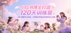 小红书博主打造120天训练营,0到1掌握平台运营、内容制作和商业变现-网创资源总站