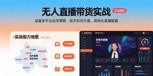 无人直播带货实战，涵盖多平台起号策略、技术防封方案、高转化直播配置-网创资源总站