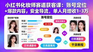 小红书化妆师赛道获客课:账号定位+爆款内容+安全导流,单人月增收1-3万-网创资源总站