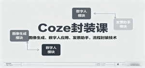 Coze封装课，图像生成、数字人应用、发票助手，流程封装技术-网创资源总站