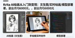 Krita AI绘画从入门到变现:文生图/实时绘画/模型部署,副业月均6000元-网创资源总站