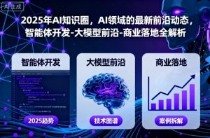 2025年AI知识圈，AI领域的最新前沿动态，智能体开发-大模型前沿-商业落地全解析-网创资源总站