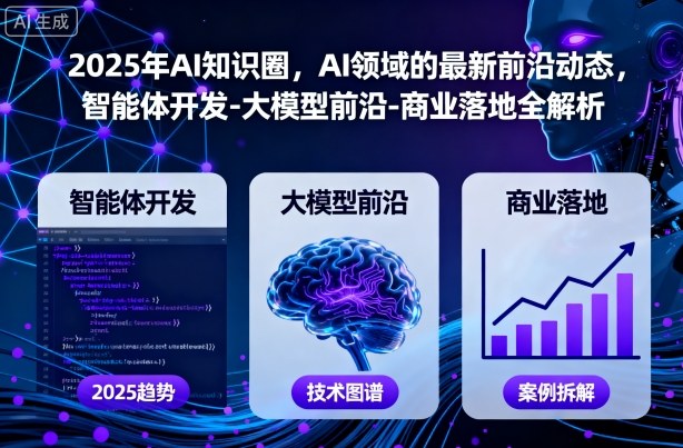 2025年AI知识圈，AI领域的最新前沿动态，智能体开发-大模型前沿-商业落地全解析-网创资源总站