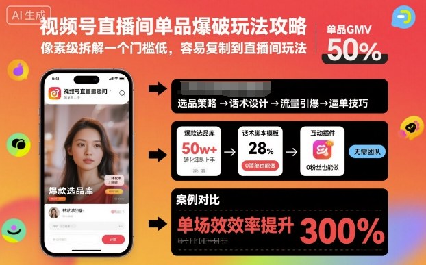 视频号直播间单品爆破玩法攻略，像素级拆解一个门槛低，容易复制到直播间玩法-网创资源总站