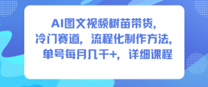 AI图文视频树苗带货，冷门赛道，流程化制作方法，单号每月几K，详细课程-网创资源总站