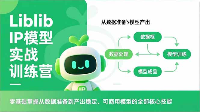 Liblib IP模型实战训练营，零基础掌握从数据准备到产出稳定、可商用模型的全部核心技能-网创资源总站