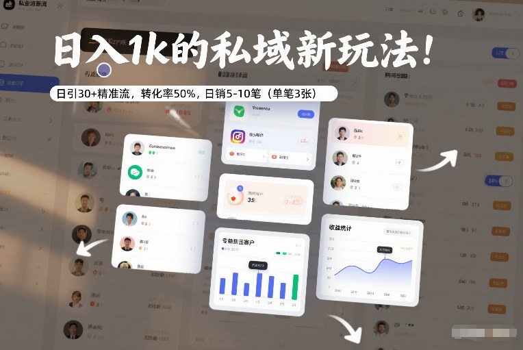 日入1k的私域新玩法：日引30+精准流，转化率50%，日销5-10笔(单笔3张)-网创资源总站