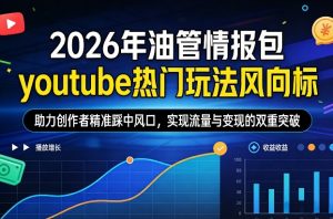2026年油管情报包，youtube热门玩法风向标，助力创作者精准踩中风口，实现流量与变现的双重突破(更新)-网创资源总站
