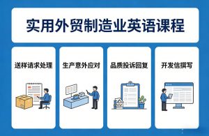 实用外贸制造业英语课程，教你专业处理送样请求、应对生产意外、回复品质投诉、撰写开发信等-网创资源总站