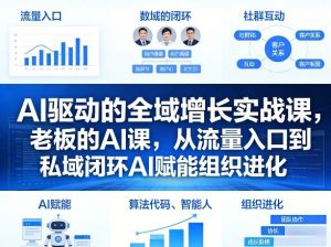 AI驱动的全域增长实战课,老板的AI课,从流量入口到私域闭环AI赋能组织进化(26年3月12-14日)-网创资源总站