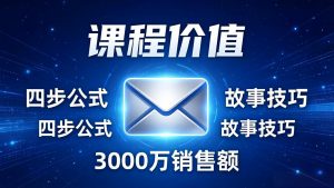 高效邮件销售课：15分钟写出高转化邮件，四步公式+故事技巧，3000万销售额玩法拆解-网创资源总站