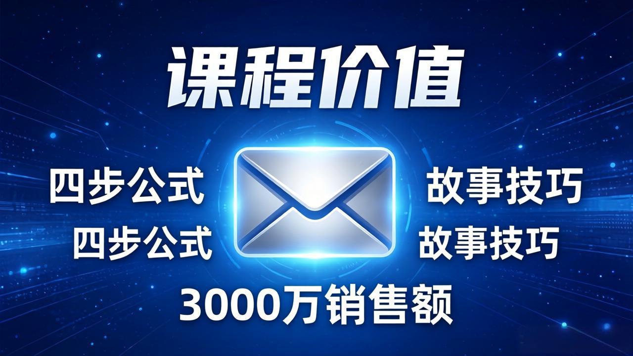高效邮件销售课：15分钟写出高转化邮件，四步公式+故事技巧，3000万销售额玩法拆解-网创资源总站