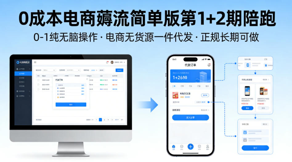 0成本电商薅流简单版第1+2期陪跑，0-1纯无脑操作，电商无货源一件代发，正规长期可做-网创资源总站