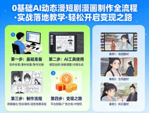 0基础AI动态漫短剧漫画制作全流程，实战落地教学，轻松开启变现之路-网创资源总站