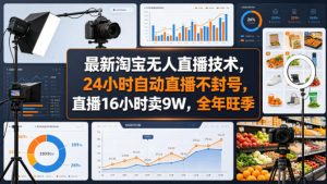 最新淘宝无人直播技术，24小时自动直播不封号，直播16小时卖9W，全年旺季【揭秘】-网创资源总站