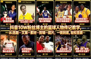 抖音10W粉丝博主的篮球人物传记教学，从选题–文案–素材–剪辑–成片，一镜到底，轻松签约精选独家-网创资源总站