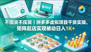 不囤货不压货|拼多多虚拟项目干货实操,矩阵起店实现被动日入1K+【揭秘】-网创资源总站