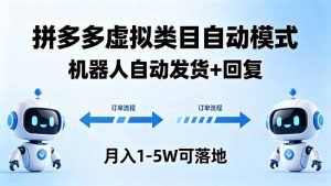 多多虚拟类目自动模式，机器人自动发货 + 回复，月入 1-5W 可落地-网创资源总站