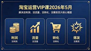 淘宝运营VIP课2026年5月：解决没利润、没流量、没转化、没爆发四大核心难题-网创资源总站
