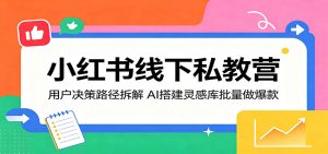 小红书线下私教营：用户决策路径拆解，AI搭建灵感库批量做爆款-网创资源总站
